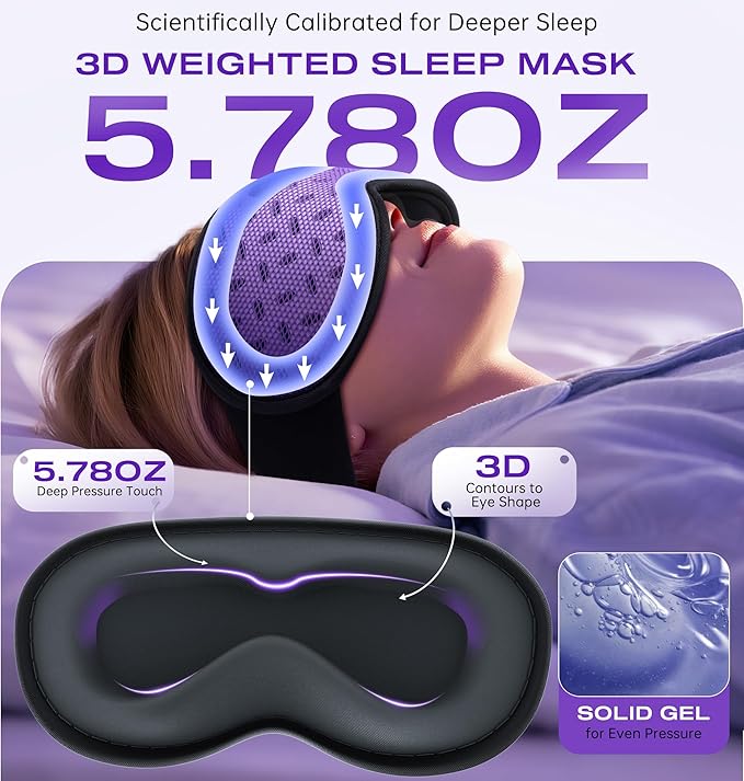 Sleep Mask Headphones Bluetooth 5.4 with 3D Removable Hot & Cold Compress, TOPOINT Weighted Eye Mask Blackout Soft, Cooling Breathable for Women Men Deep Sleep Relax Tired Eyes Migraine Office Travel