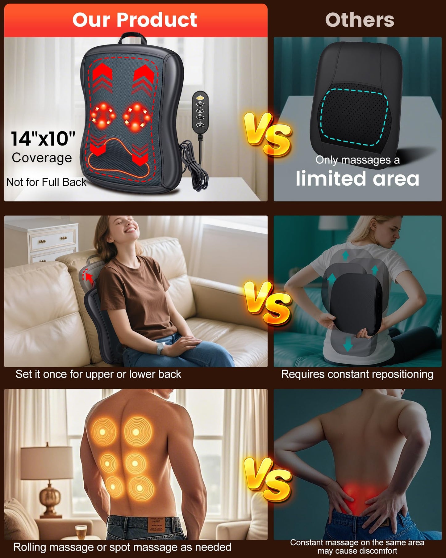 JZBRAIN Shiatsu Back Massager with Heat : Up and Down Rolling Massage - Electric Back Massager for Pain Relief Deep Tissue - Heated Lower Back Massager for Office, Home Use