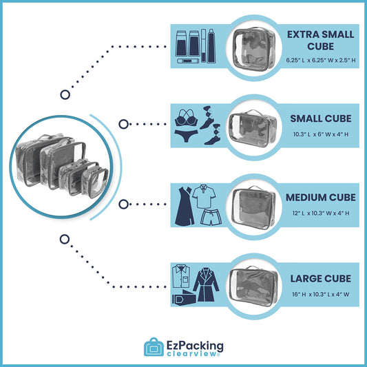 Clear Travel Packing Cubes Set of 4 for Carry On (XS, Small, Medium, Large) / See-Through Clothes Organizer Dividers for Suitcase/Transparent Vinyl PVC Cell Pouches for Luggage (Turquoise)