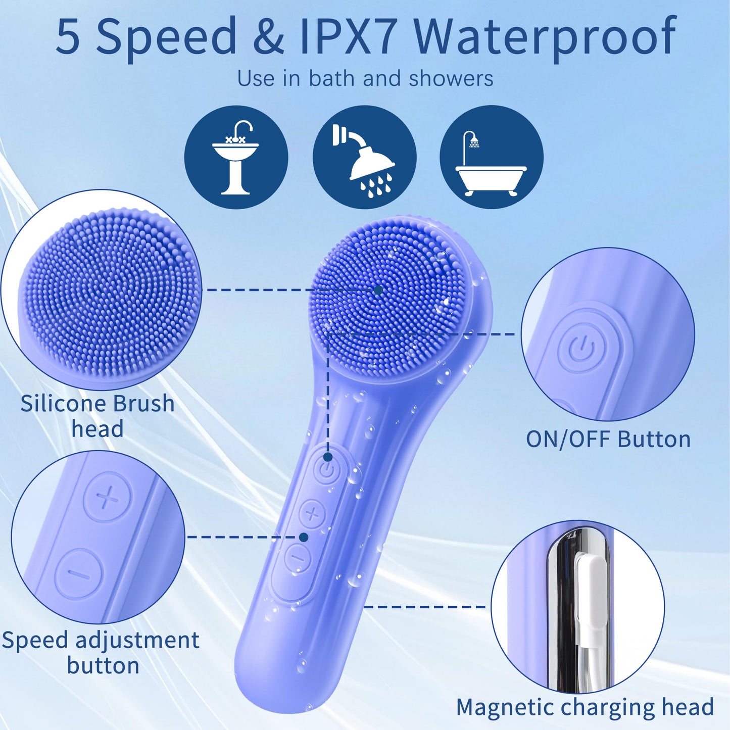 JURP Waterproof Rechargeable Facial Cleansing Brush - Cleans, Exfoliates, Massages for All, Blue Electric Face Scrubber (Blue)