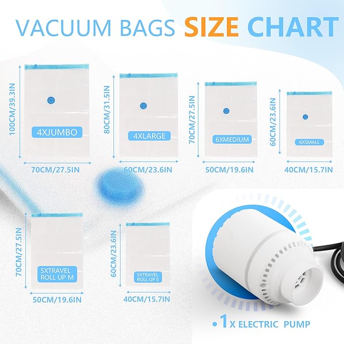 30 Pack Vacuum Storage Bags with Electric Air Pump, Space Saver Bags (4 Jumbo/4 Large/6 Medium/6 Small/5 Roll M/5 Roll S) Vacuum Sealer Bags for Clothes, Blanket, Duvets, Pillows, Comforters, Travel