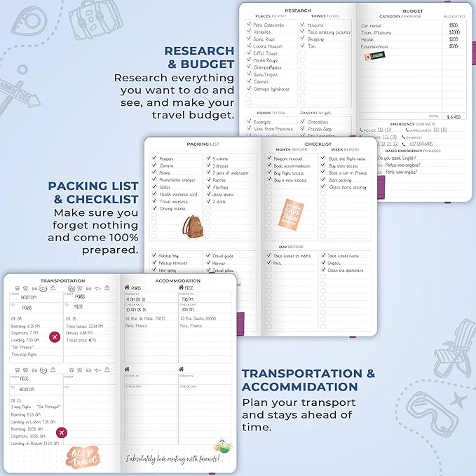 Clever Fox Travel Journal Pocket – Vacation & Road Trip Itinerary Planner Organizer & Traveling Memory Diary – Small Traveler Notebook (Periwinkle)