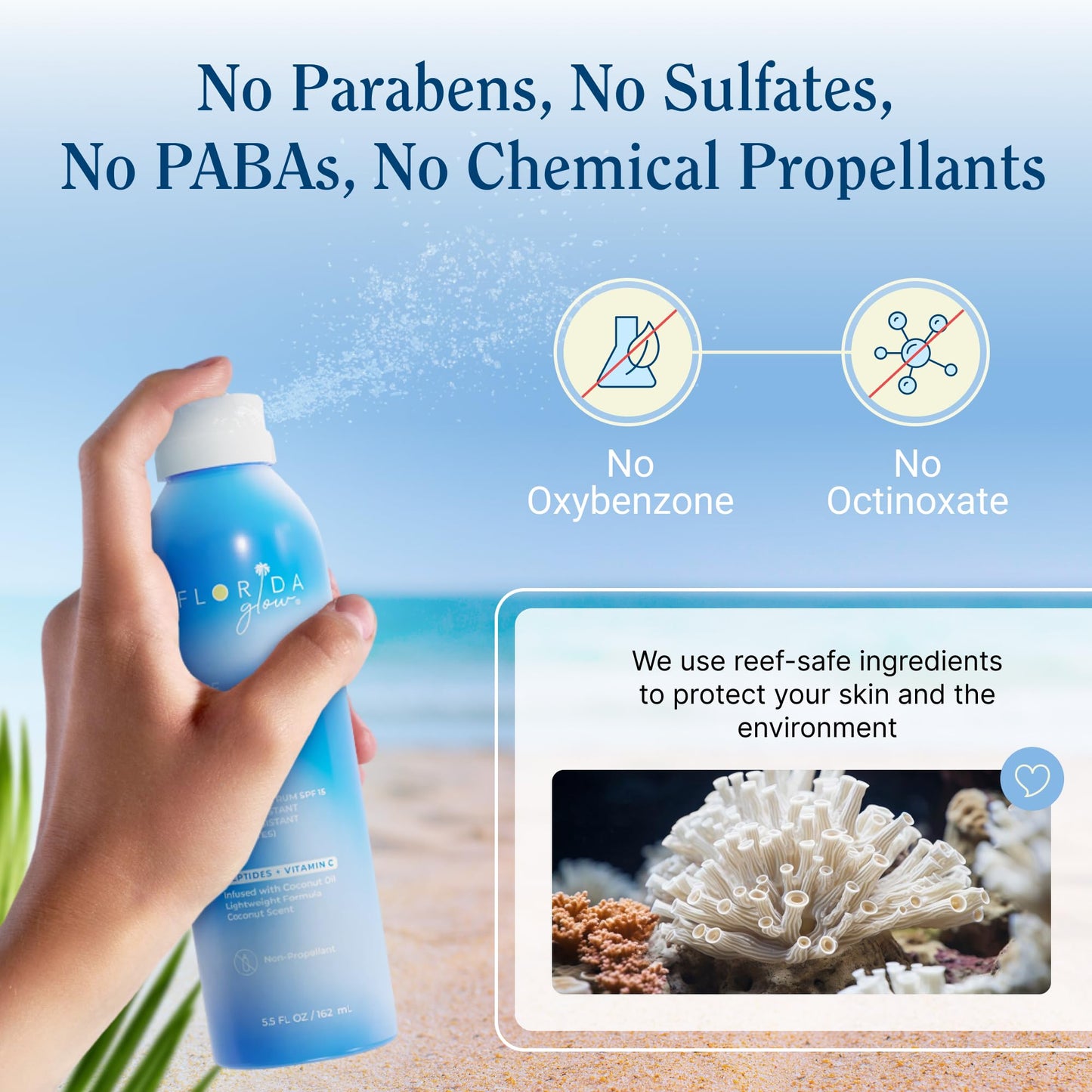 Florida Glow SPF 15 Sunscreen Spray - Hawaii 104 Reef Act & Florida Keys Compliant, Broad Spectrum, Water Resistant - Sun screen protector for face and body, PABA-Free & Oxybenzone Free (5.5 Fl Oz)