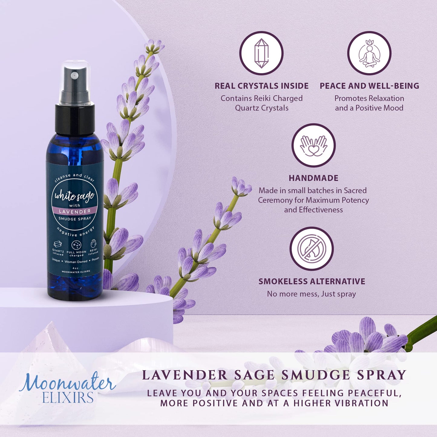 White Sage Smudge Spray for Spiritual Cleansing & Aura Protection, Sage & Lavender Smudging - Cleansing Negative Energy & Protection, Clear Quartz Reiki Energized Aromatherapy Room Mist 2X 8oz