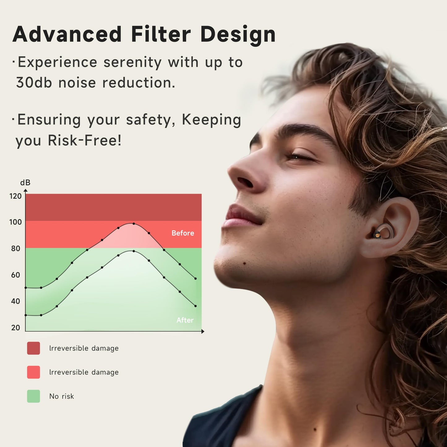 Concert Ear Plugs, 𝟐𝟎𝟐𝟓 𝐔𝐩𝐠𝐫𝐚𝐝𝐞 High Fidelity Hearing Protection for Rave、Festival、Musicians、Travel, Comfortable Silicone EarPlugs for Concerts、Work,30 dB Noise Reduction Gifts for Everyone