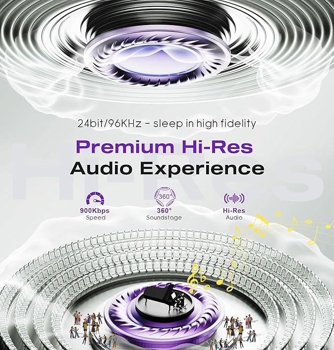 MUSICOZY Sleep Headphones with Bluetooth 5.4 Sleep Mask, Removable 3D Eye Cups for Zero Pressure Comfort, Wireless Bluetooth Eye Mask for Sleeping with Timer