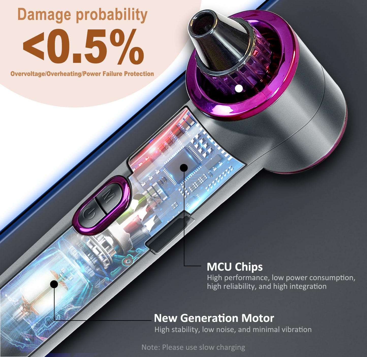 Blackhead Remover Vacuum with Heating, Blackhead Extractor 3 Adjustable Suction Levels 9 Modes, Pore Vacuum Blackhead Suction Remover, Comedone Extractor Kit for Deep Pore Cleaning (Purple)