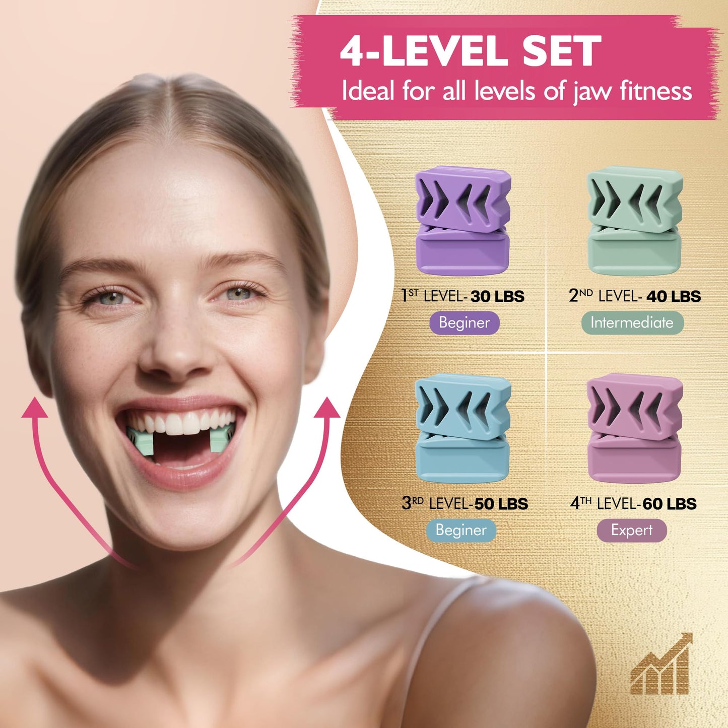 Azrra Jaw Exerciser for Women & Men, 4 Resistance Levels (8pcs) Jawline Shaper Exerciser, Jaw Trainer Double Chin Eliminator for Jawline Face Toning & Strengthening