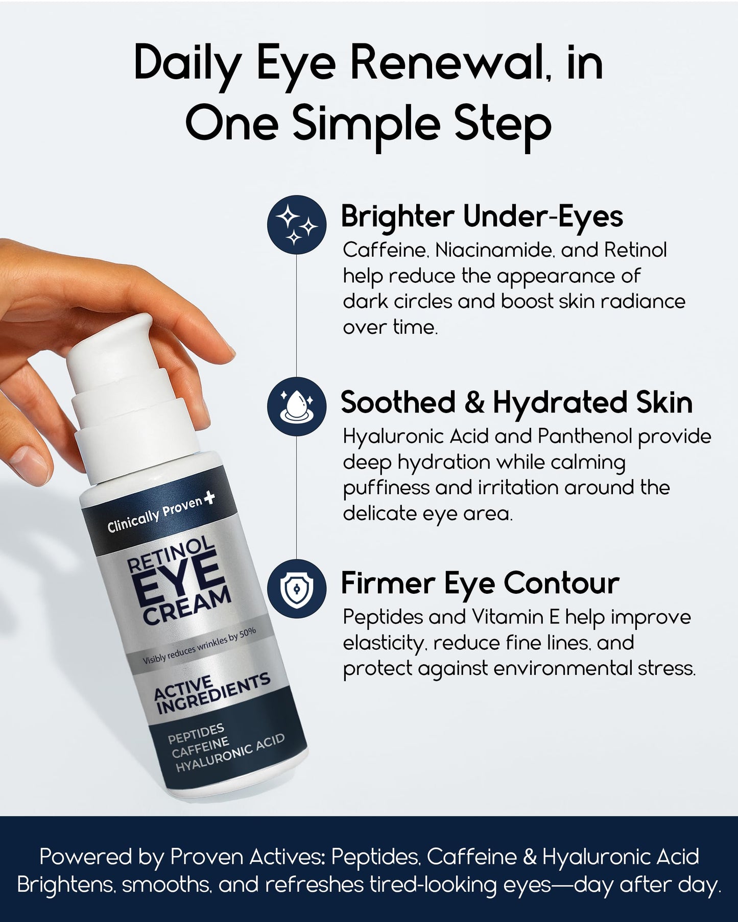 Under Eye Cream for Puffiness and Bags Under Eyes, Eye Bags Treatment for Men & Women - Anti Wrinkle Cream for Dark Circles, Baggy Eyes Treatment for Women with Retinol, Hyaluronic Acid & Caffeine