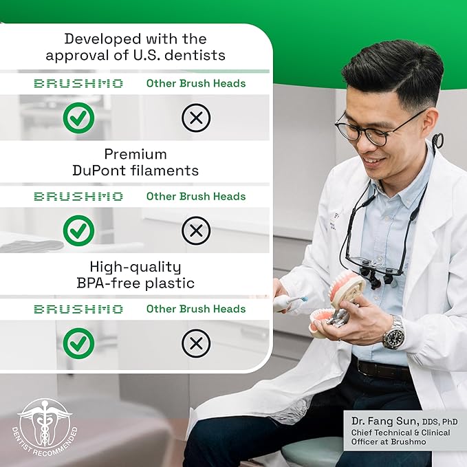 Brushmo Super Sonic Electric Toothbrush with 4 Replacement Heads - Rechargeable Electronic Tooth Brush for Adults with 5 Customizable Modes - IPX7 Waterproof & Long-Lasting Battery - White