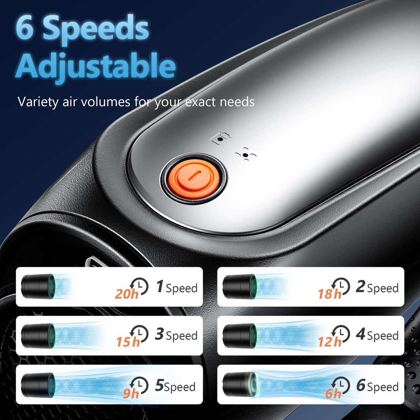 Rarekoas Portable Neck Fan, Hands-Free, 6 Speeds, 6000 mAh Battery, 360° Cooling Wearable Personal Fan, Rechargeable, Gifts for Women Men, Suitable for Indoor, Outdoor, Travel