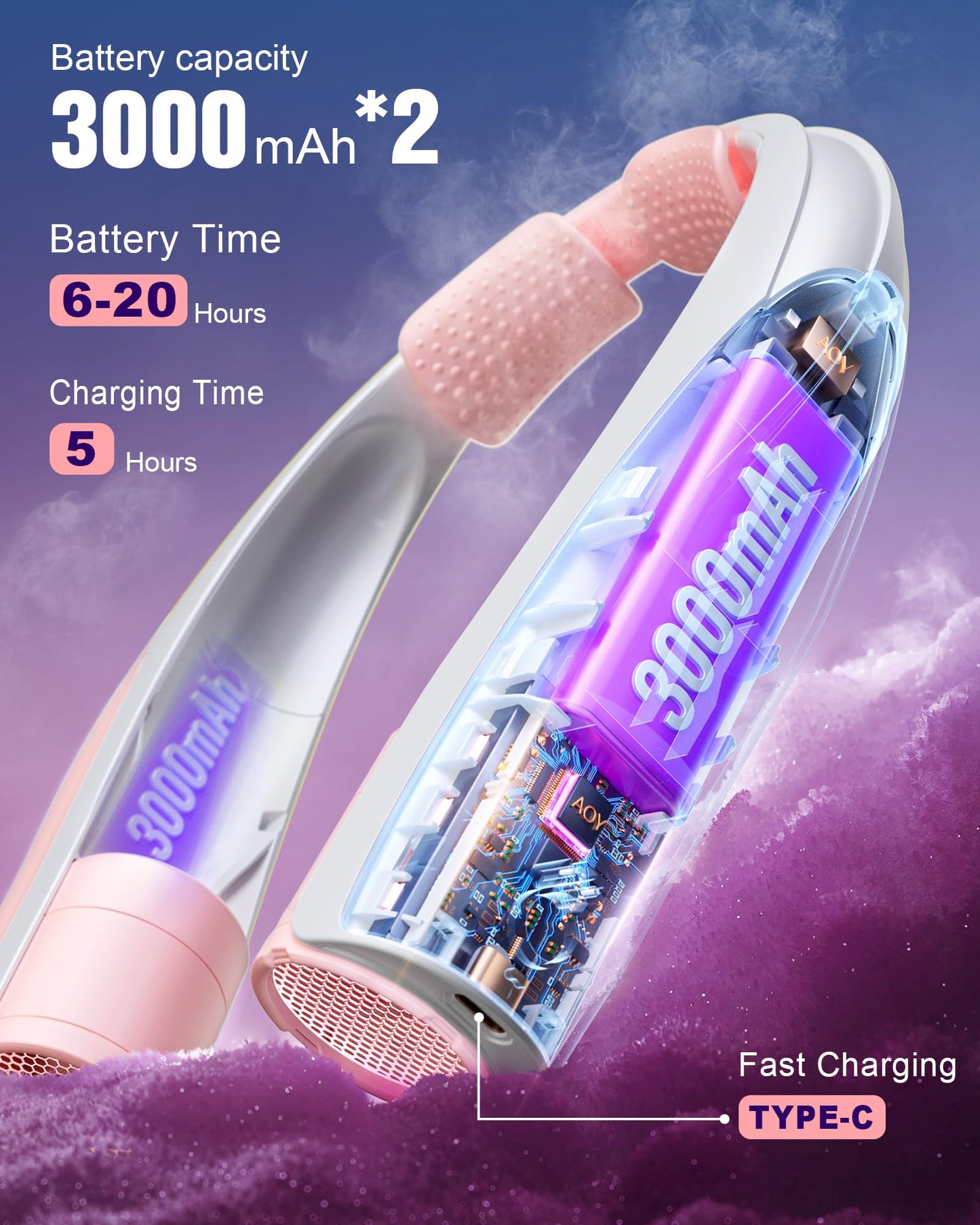 Tenvolti Portable Neck Fan- Hands Free Personal Fan, 6 Speeds 6000mAh Long-Lasting Battery Faster Cooling, USB-C Rechargeable, 360° Airflow, Quiet Gifts for Women Men Office Travel Outdoor