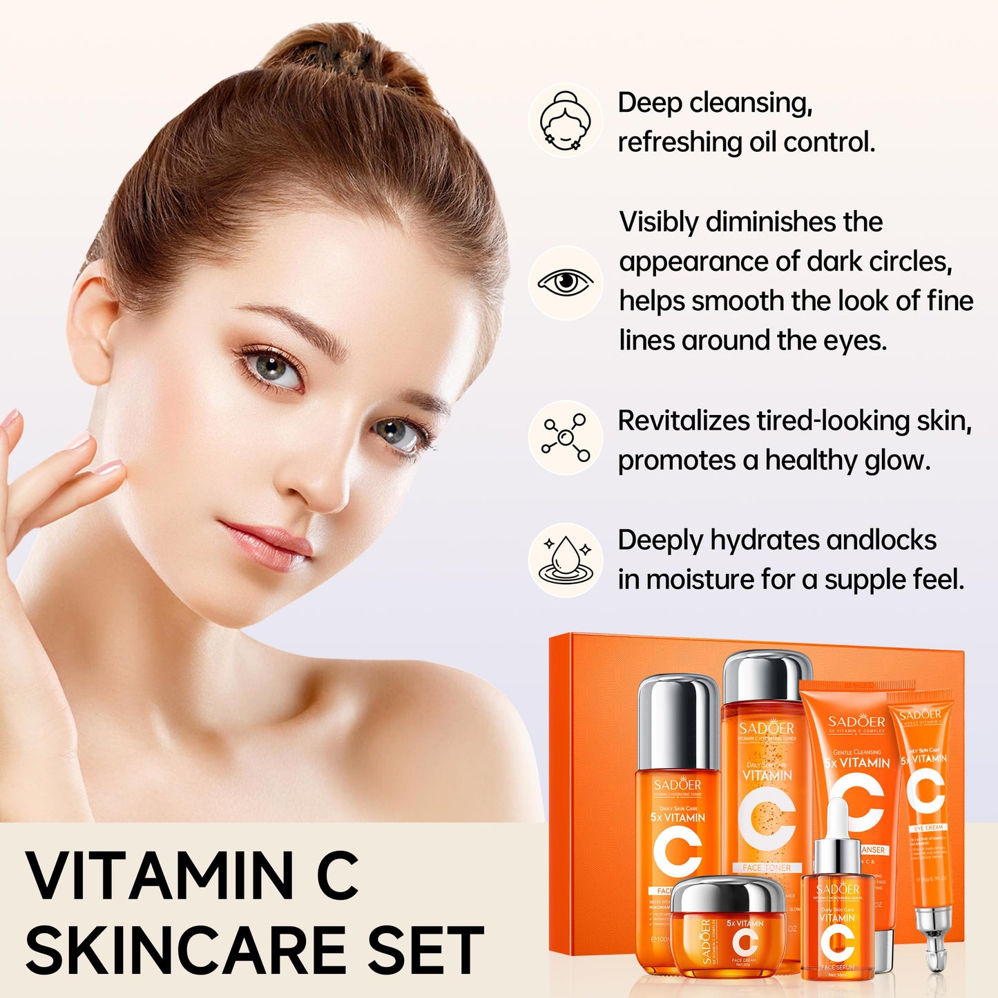 6-Piece Hydrating Skincare Set with Vitamin C & Niacinamide,Tk Face Care Kit Includes Toner, Serum,Cleanser,Moisturizer, Eye Cream & Body Lotion | Unique Gift for Women