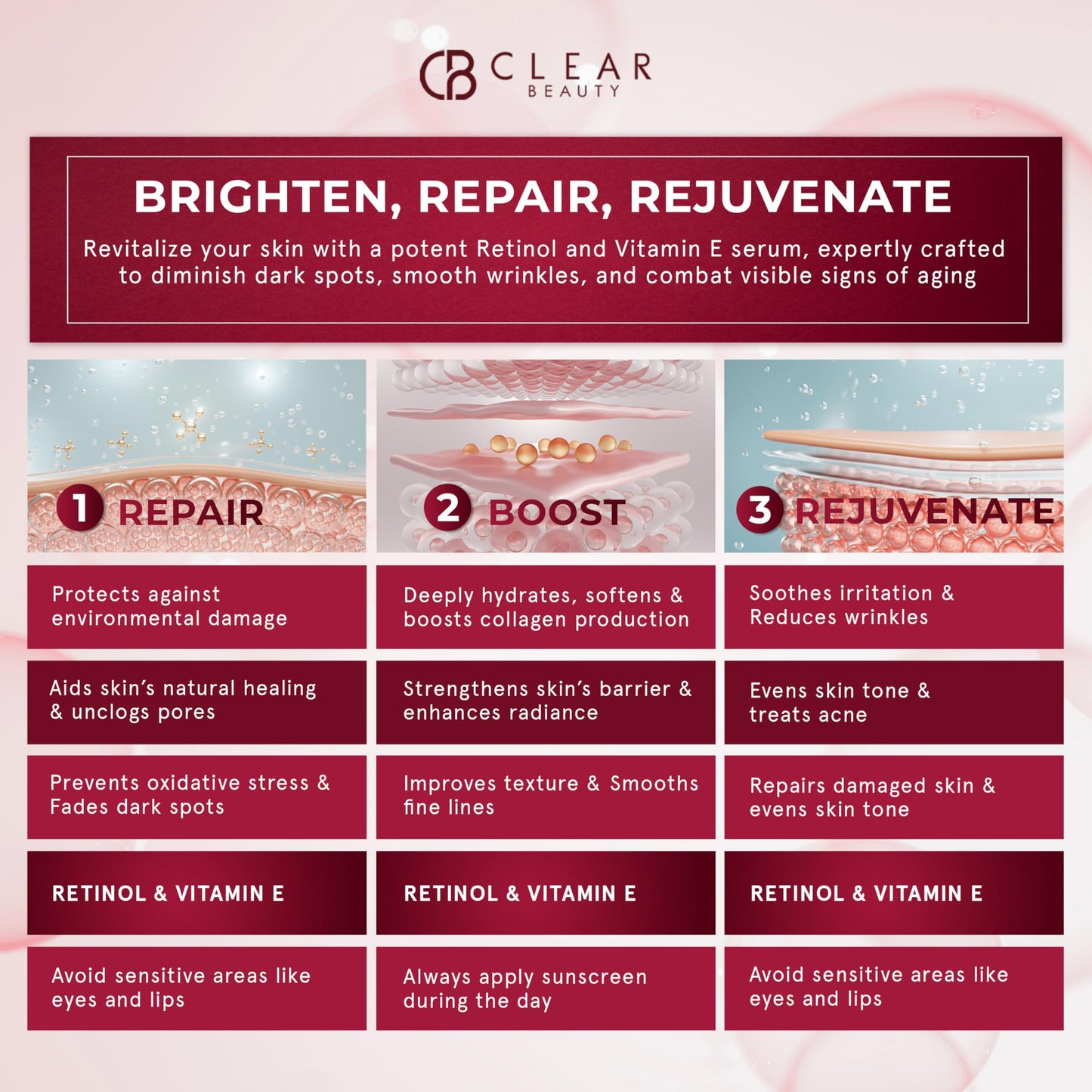 Clear Beauty Retinol & Vitamin E Facial Serum – Dermatologist-Tested, Anti-Aging, Hydrating & Revitalizing Korean Skincare – Vegan, Clean Beauty, Cruelty-Free, Sulfate-Free, Non-GMO – 1.69 fl. oz.