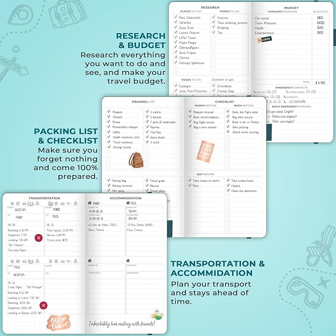 Clever Fox Travel Journal Pocket – Vacation & Road Trip Itinerary Planner Organizer & Traveling Memory Diary – Small Traveler Notebook (Aquamarine)