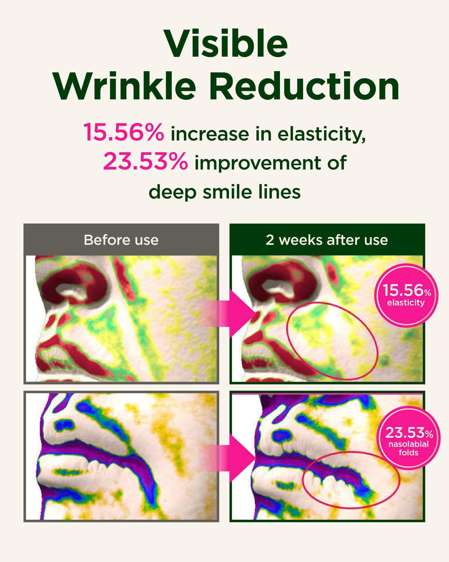 CKD Gua Sha Face Serum - Retinol Collagen Lifting Serum for Firming, Tightening, and Instant Face Lifting. Wrinkle Reduction with Massage Roller. Korean Skin Care. 1.35 fl oz