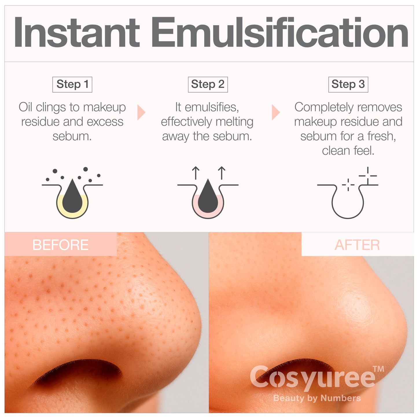 Collagen Pore Cleaning Oil Cleanser for Face by COSYUREE– AHA BHA PHA LHA Oil for Deep Cleansing, Face Cleansing, Hydration, and Makeup Removal, Korean Skincare with Lemon & Lavender