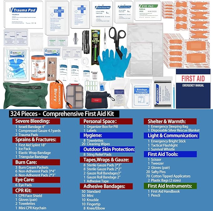 Comprehensive First Aid Kits- Advanced Trauma Kits with Labeled Compartments, Large Emergencies Medical Kits for Car, Home, Camping and Outdoor Emergencies -324Piece Set