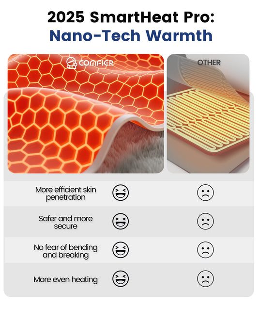 COMFIER Heating Pad with Massager for Back Pain,Extra Large Size Heating Pads for Cramps,Auto Shut Off,Wired Heated Waist Belt with 3 Vibration Modes,Gifts for Women Men,Grey