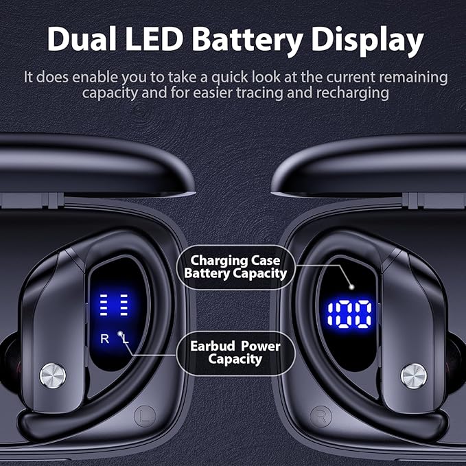 bmanl Wireless Earbuds Bluetooth Headphones 48hrs Play Back Sport Earphones with LED Display Over-Ear Buds with Earhooks Built-in Mic Headset for Workout Black