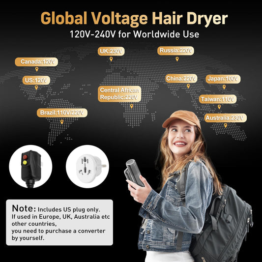 Hair Blow Dryer, QUICO 120-240V Global Dual Voltage Hair Dryers for Women, 5X Faster 120000 RPM BLDC Blow Dryers, 500 Million Negative Ions, High-Speed Mini Hair Dryer, Cold/3 Heating/3 Speed Settings