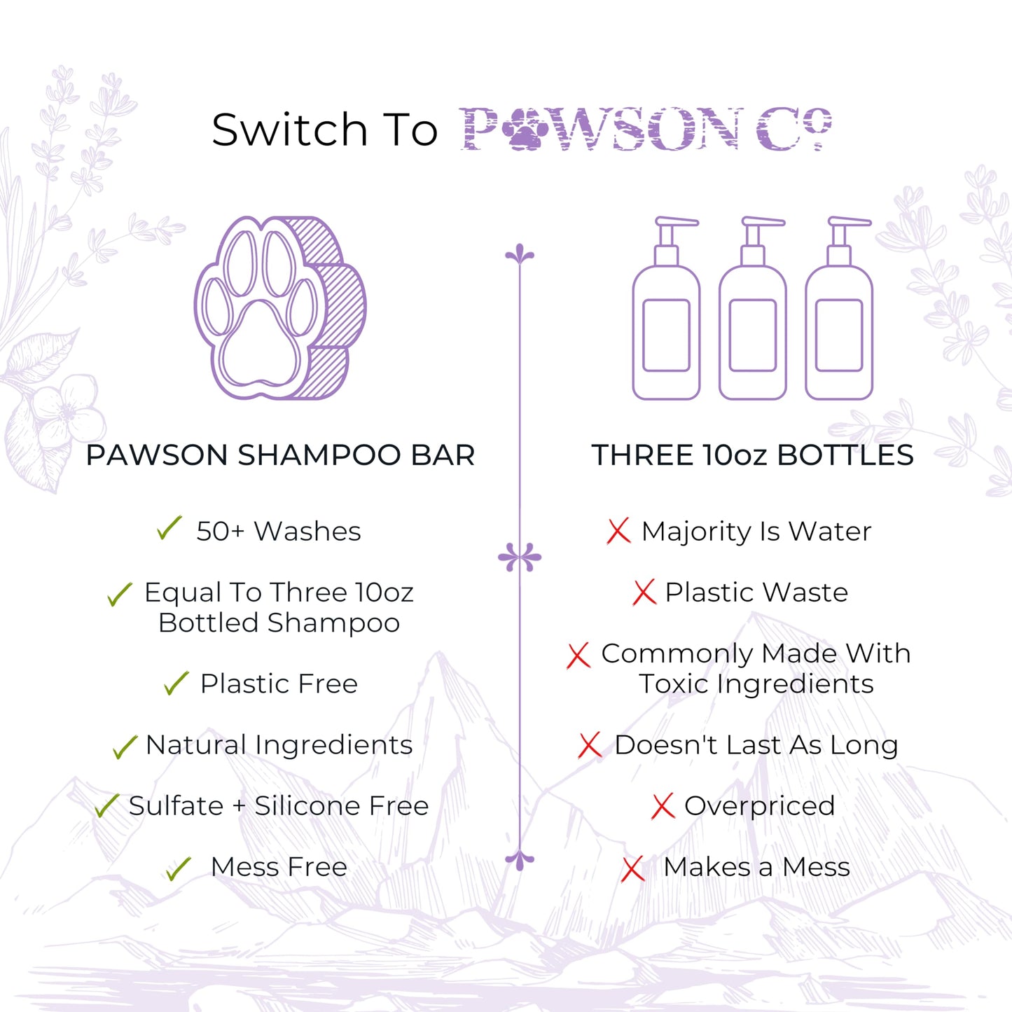 Pawson Dog Shampoo Bar - Natural Pet Shampoo with Rice Water and Aloe for Animals, Puppy Essentials, Jasmine and Lavender Scent