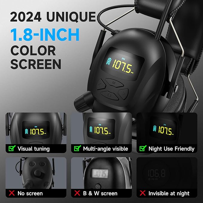2025 Bluetooth 5.4 AM/FM Radio Ear Protection Headphones with Backlit Digital Display/Mic, 120H Working Time, Rechargeable, 30dB Noise Reduction Safety Earmuffs for Lawn Mowing, Workshop - Orange