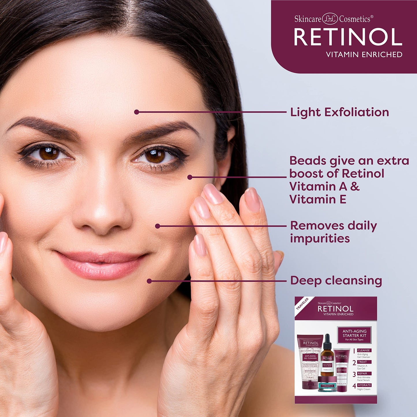 LIVAURA Retinol Anti-Aging Starter Kit – The Original Retinol For a Younger Look – [4] Conveniently Sized Products Perfect For Travel or First Time Try – Cleanse, Treat, Repair & Hydrate On-The-Go