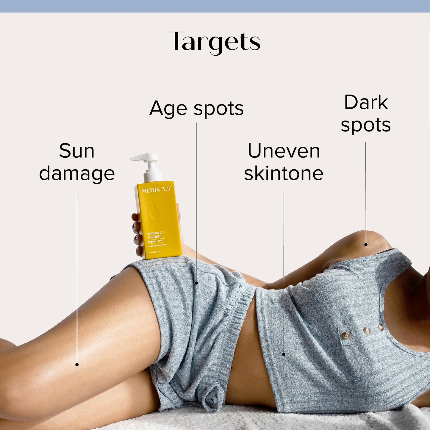 MEDIX Fragrance Free Firming Retinol Body Lotion + Brightening Vitamin C Cream 2pc Skin Care Set | Crepey Skin Care Treatment | Anti Aging Body Cream & Face Moisturizer For Crepe Skin & Dark Spots