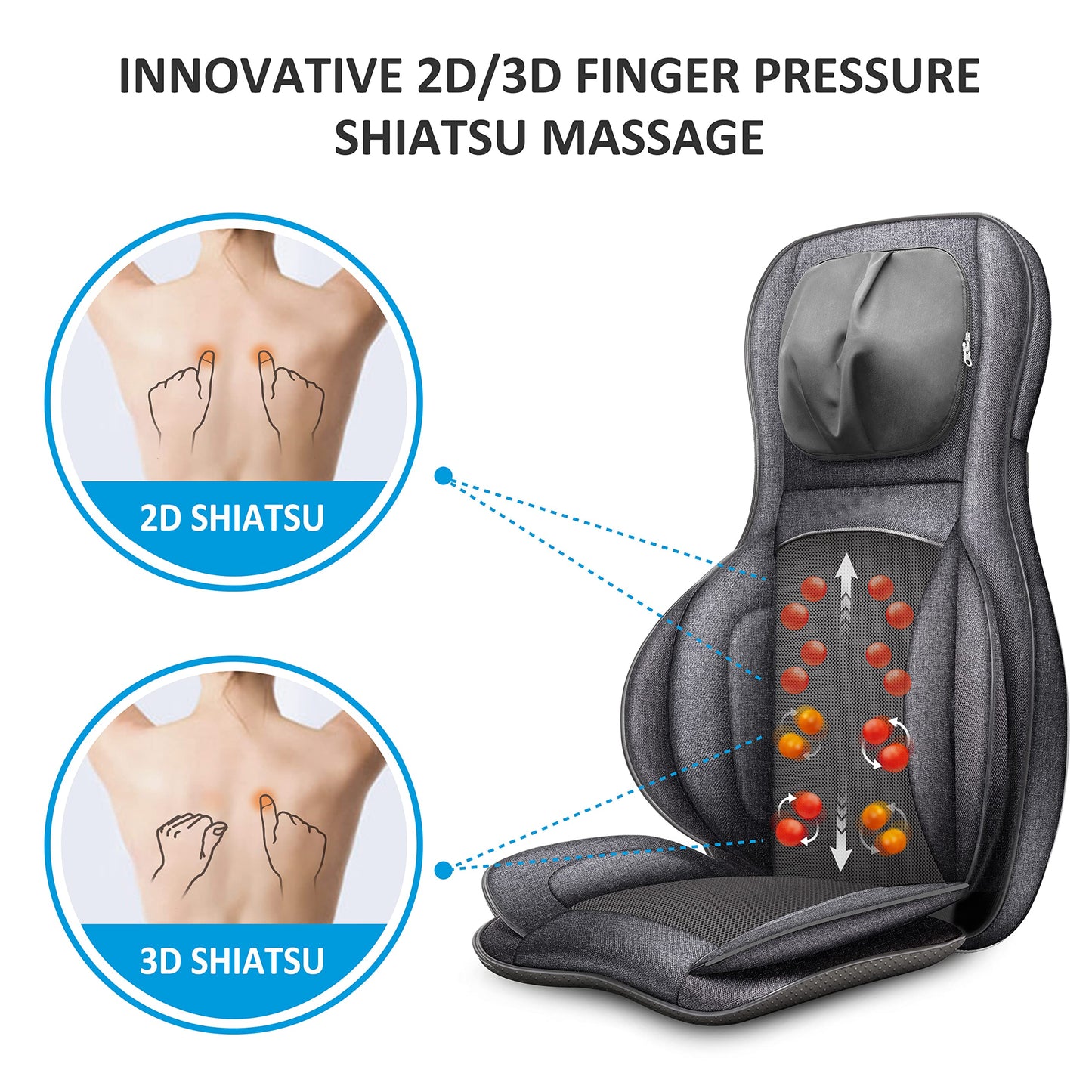 COMFIER Neck Back Massager with Heat, Compression 2D/3D Shiatsu Massager Chair Pad, Multiple Settings Massage Seat for Full Body Office Home Use