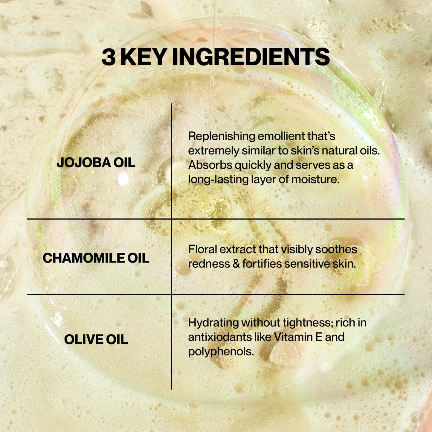 Knours. Korean Cycle and Hormone Conscious 3 M's 2-in-1 Makeup Remover | Oil-to-Foam Non-Stripping Cleanser | Jojoba + Honey | EWG Verified | Non-Drying | 145ml/4.97oz