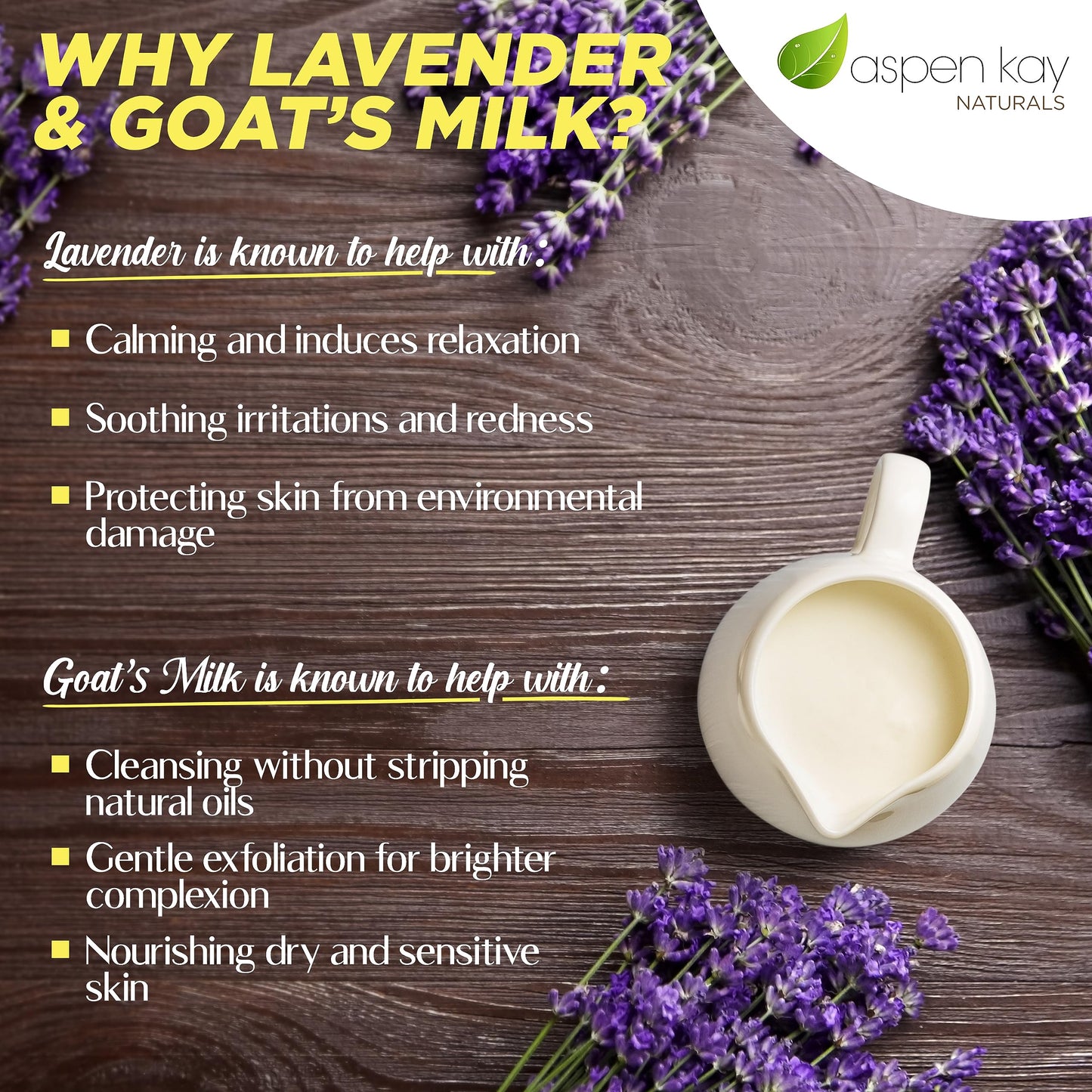 Lavender and Goats Milk Soap Bar. Natural Lavender Soap with Organic Shea Butter & Pure Essential Oils. Gentle for Face and Body. For Men, Women & Teens. Handmade in USA. (2 pack)