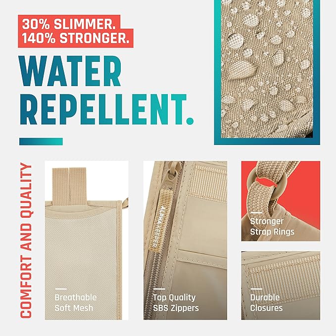 Alpha Keeper Neck Wallet, Travel Pouch For Passport Holder And Documents, RFID Blocking, Beige, Unisex Adult, Travelers, Adults