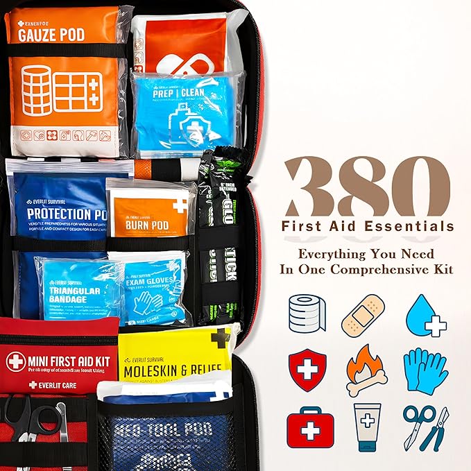 380 Pcs First Aid Kit for College Student, All-Purpose Medicine Kit for Cuts, Scrapes, Burns, Emergency Preparedness | for Home, Office, Car, Travel, Camping, Outdoor (Splatter)